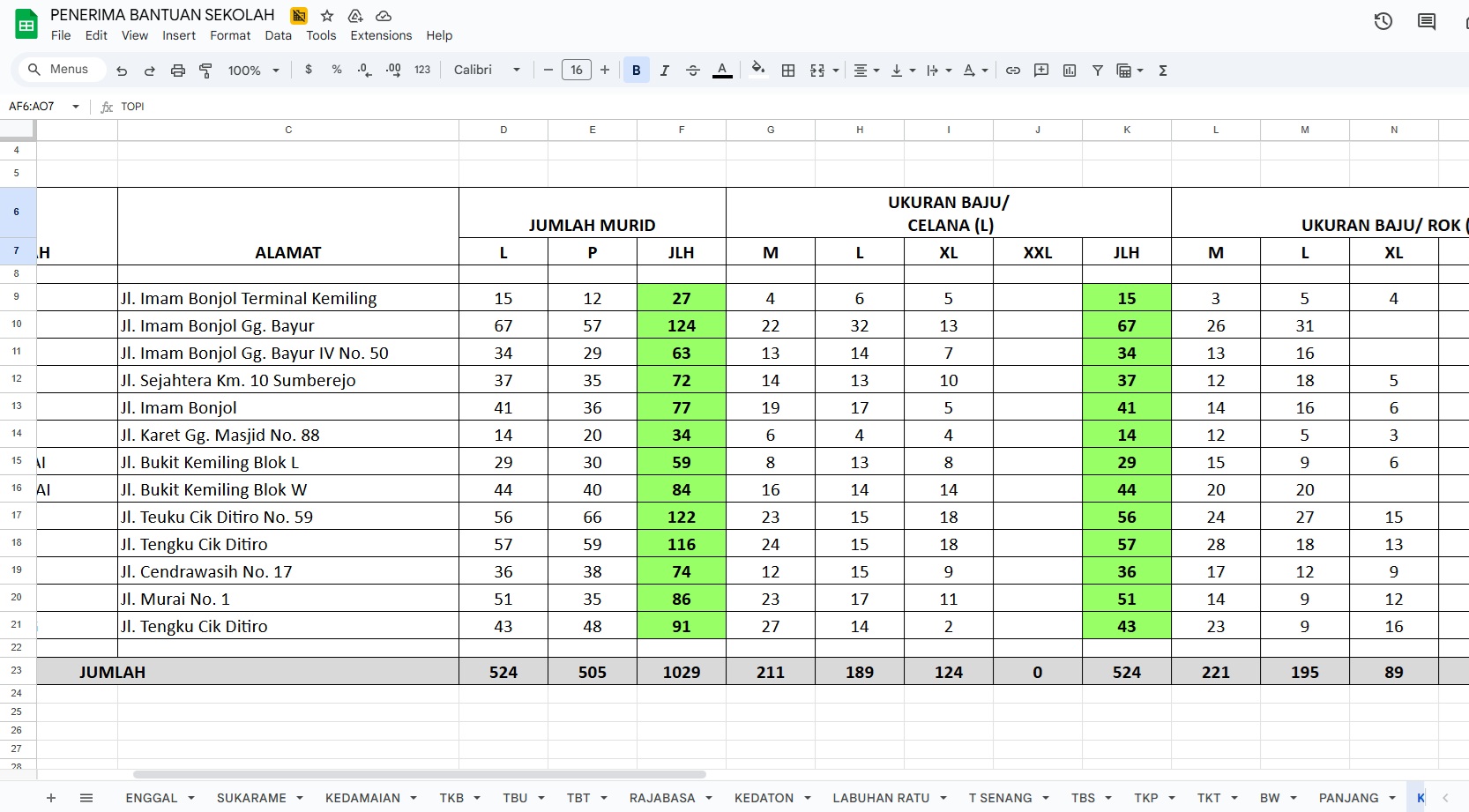 Isu Penimbunan Bantuan Sekolah, Warga Bandar Lampung Resah