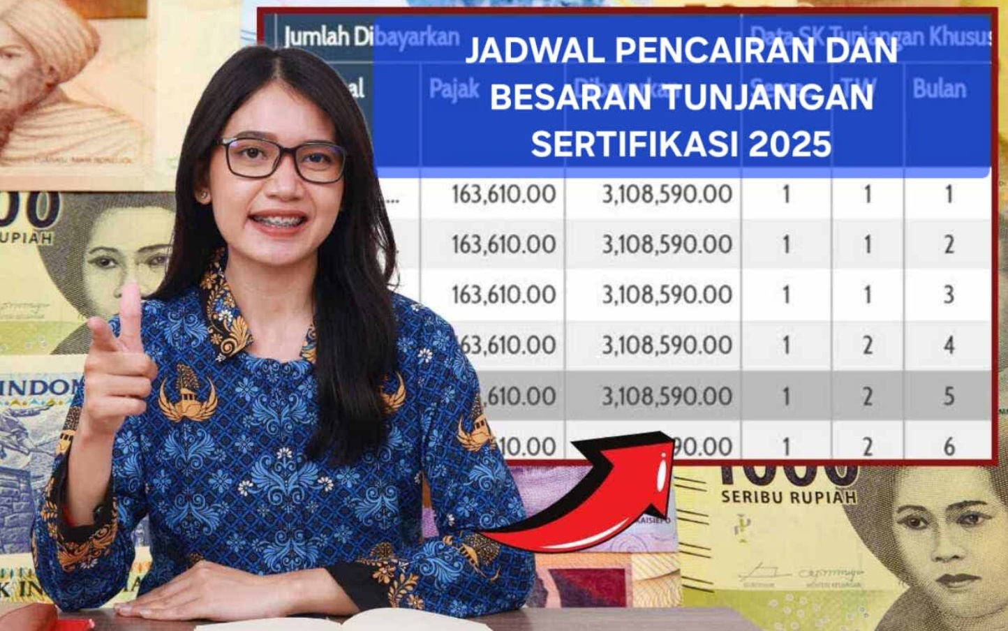Penerbitan SKTP Lampung Selatan Lama: Kenapa & Cara Mempercepat